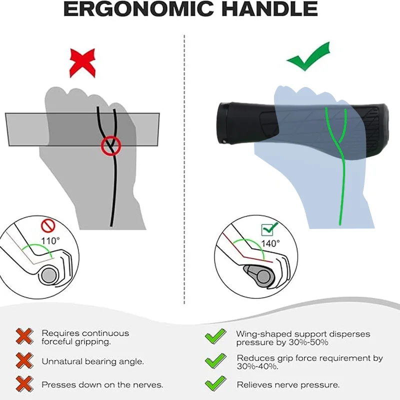 Impugnature ODI in Gomma a For - Commuter Bike Lock recensione e prezzo